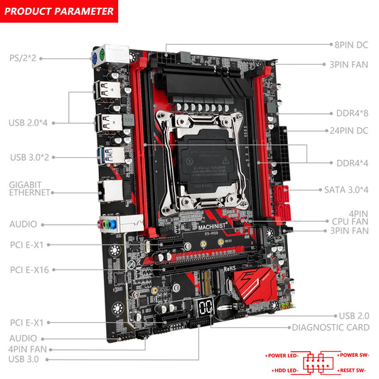 MACHINIST RS9 X99 Motherboard Kit LGA 2011-3 Set Xeon E5 2680 V4 CPU +