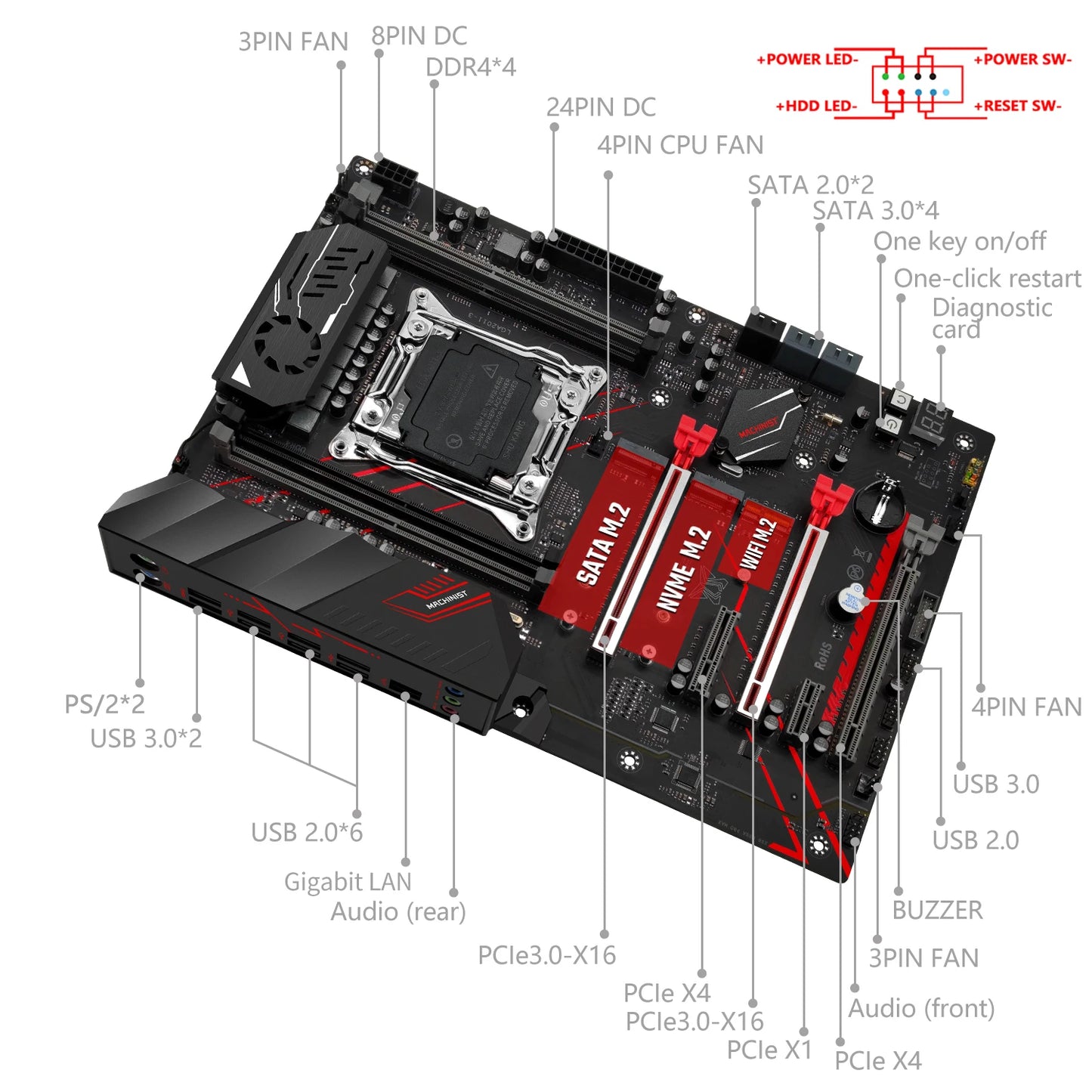 MACHINIST X99 MR9A PRO MAX Motherboard Support LGA 2011-3 Intel Xeon