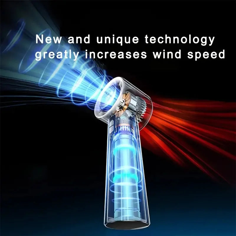 Rat-Cool handheld fan