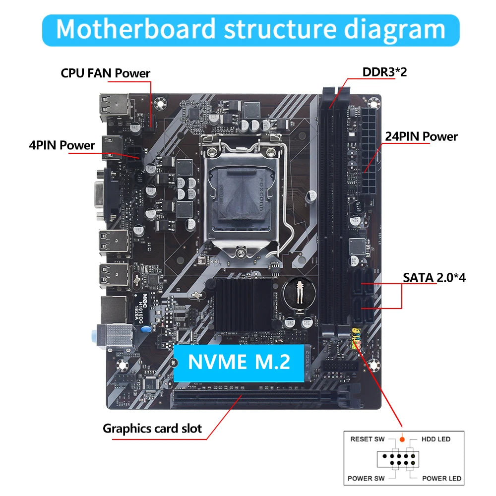 MUCAI H61 Motherboard LGA 1155 Kit Compatible With Intel Core CPUs 2nd