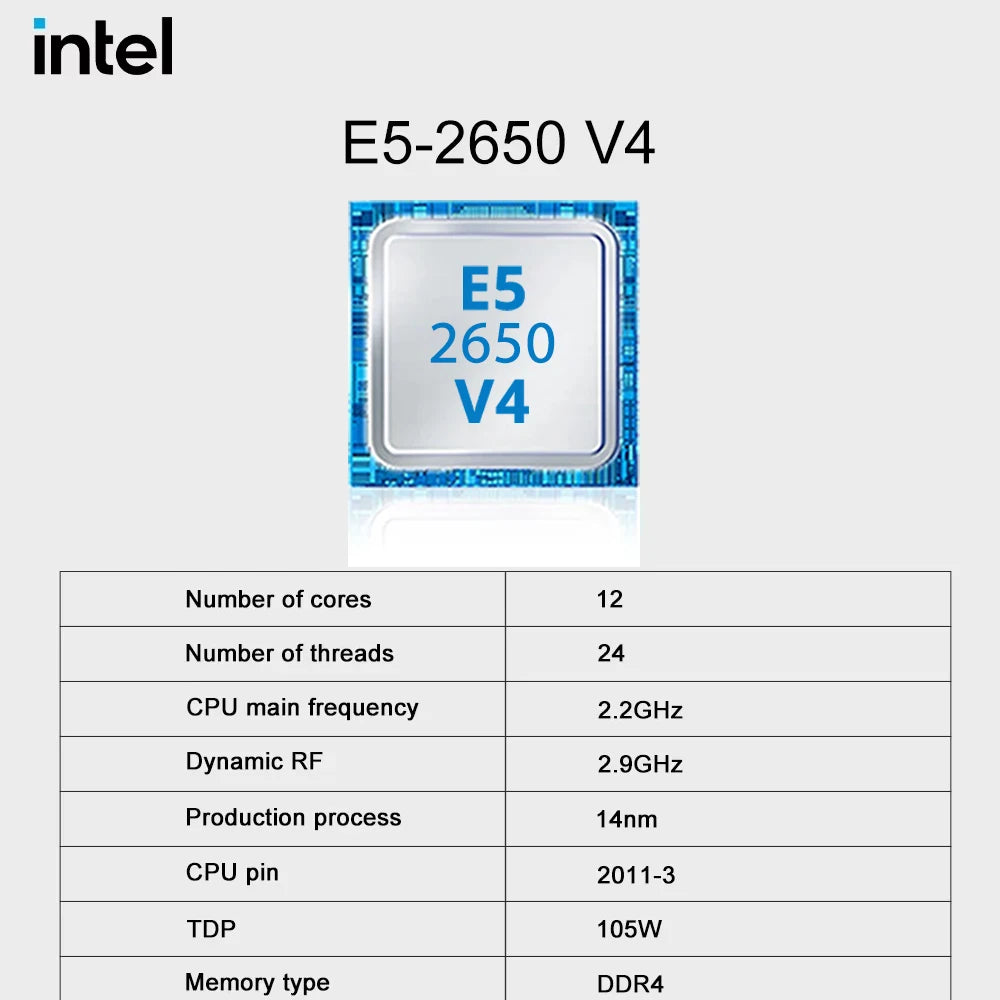 X99-8D4 SOYO Motherboard Set Kit With Intel LGA2011-3 Xeon E5 2650 V4